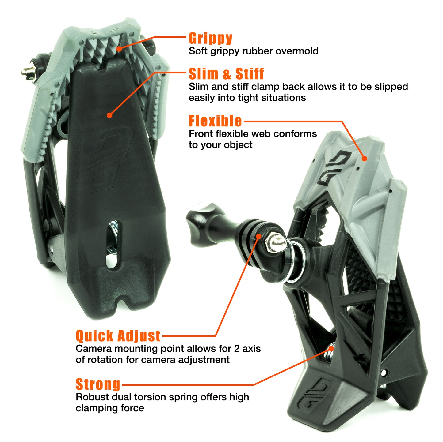 Dango Design Gripper Mount / Helmet Mount