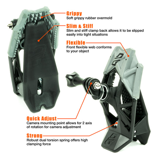 Dango Design Gripper Mount / Helmet Mount